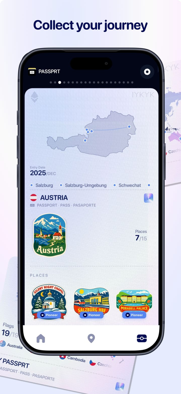 PASSPRT country page for Austria showing a map, dates, and place stamps